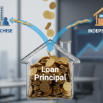 Mortgage Broker Commission Structures: Key Differences 2026